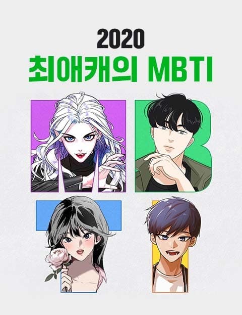 2020 My Favorite Character's MBTI