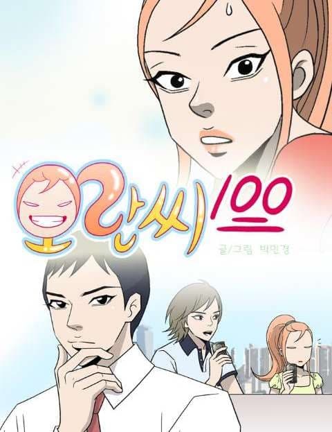 Oh Ranssi 100